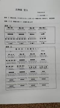 譜面